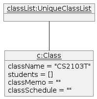 AddAClassObjectDiagram